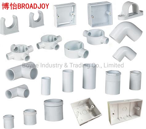 electric box y connector for two pieces of conduit|plastic conduit fittings.